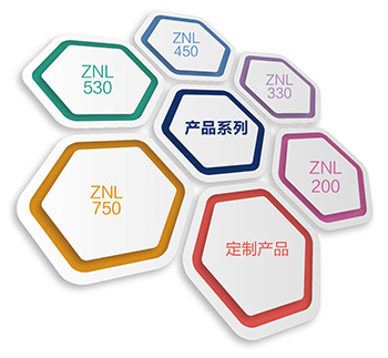 無電照明系統產品系列